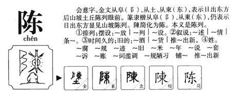 陳的五行屬性|陈字的五行属性